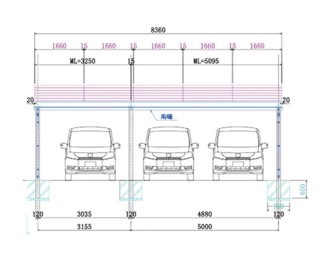 Car space