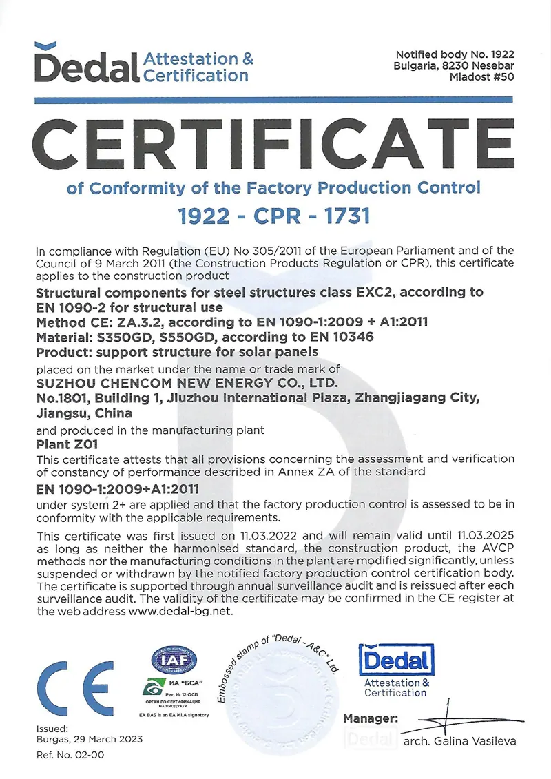 CE certificate (2023)